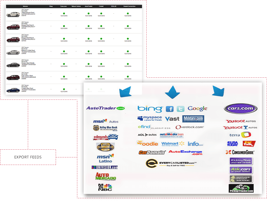 Export Feeds