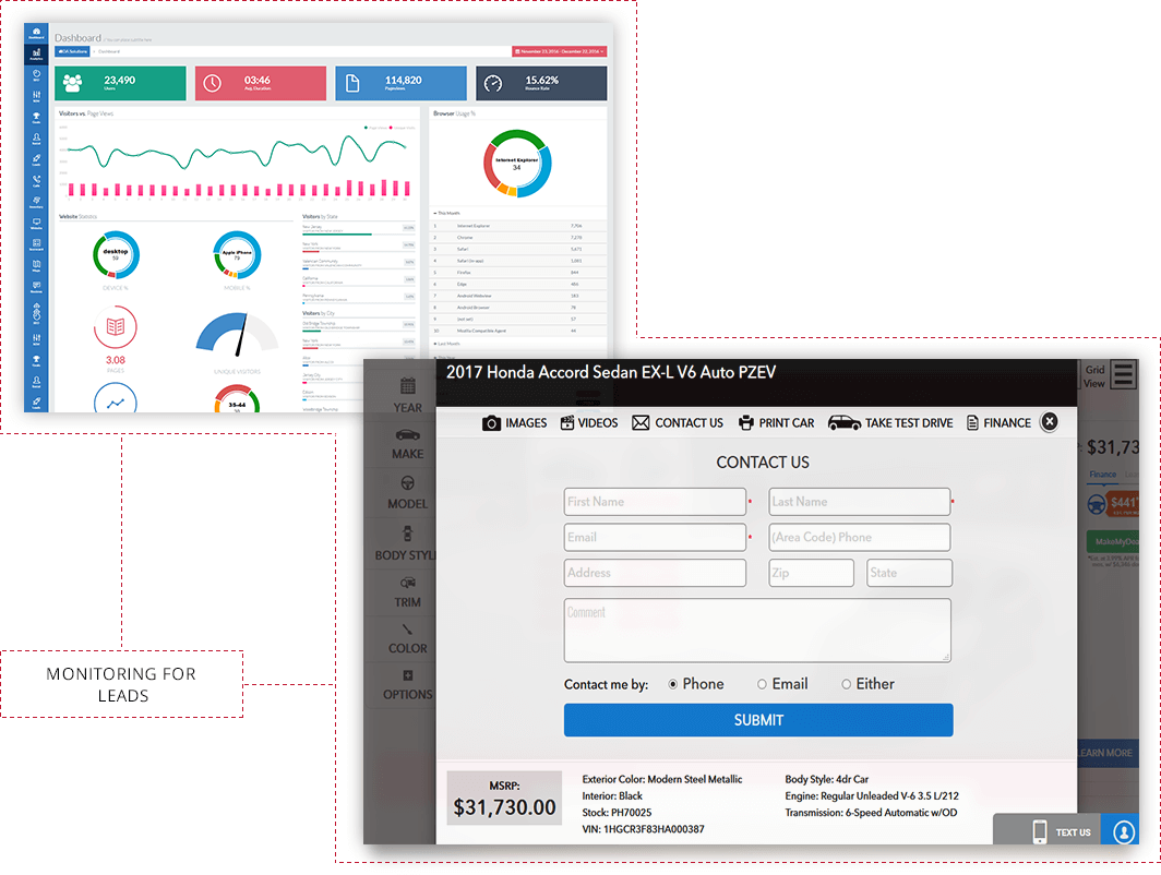 Analytical Monitoring